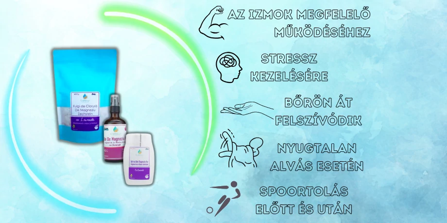 Bőrön keresztül felszívódó magnézium termékek